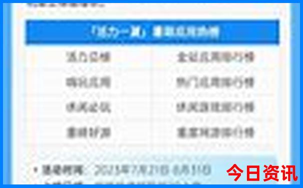 六七月适合去哪里旅游